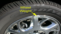 Wheel balance